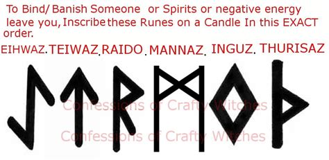 Conveyance of witches runes